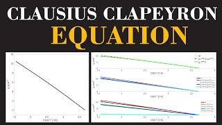 Clausius Clapeyron Equation Part 02  Chemical Thermodynamics  Learn with Dr Usman  ChemClarity [upl. by Carrington]