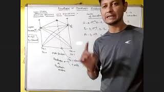 Class XII  Solutions Azeotropic Mixture [upl. by Notned222]