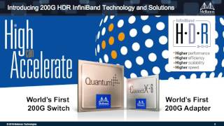 Mellanox Announces 200Gbs HDR InfiniBand Solutions [upl. by Wilkens275]