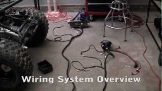 How to Build a Go Kart  23  Wiring Overview [upl. by Idelson590]