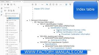 2010 Ford Crown Victoria OEM factory repair manual [upl. by Naehgem365]