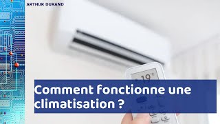 Comment fonctionne une climatisation  Comment lutiliser [upl. by Naira928]