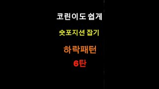 코린이도 쉽게 차트모양외우기 하락패턴6탄코인레벨업 [upl. by Wennerholn439]