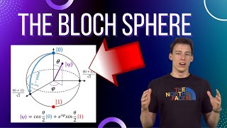 The Bloch Sphere Quantum Computing States [upl. by Asoj]