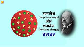 Thomsons Plum Pudding Model Hindi  थॉमसन का प्लम पुडिंग मॉडल [upl. by Ateiluj]