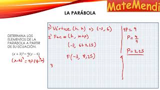 TEMA 13 LA PARÁBOLA 27 [upl. by Varin]