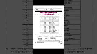 MP ASSISTANT PROFESSOR RECRUITMENT mp mpnews mpsc [upl. by Violetta]