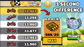 😎USING 200IQ TACTIC TO WIN COMMUNITY SHOWCASE IN HILL CLIMB RACING 2 [upl. by Anatniuq]