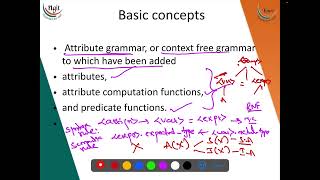 112 Attribute Grammar Static Semantics [upl. by Persons]