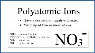 List of Polyatomic Ions [upl. by Kwon]