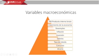 variables macroeconómicas [upl. by Naened]