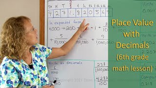 Decimal place value 6th grade math [upl. by Gustin]