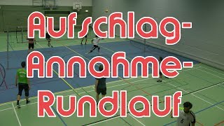 AufschlagAnnahmeRundlauf [upl. by Wrdna]