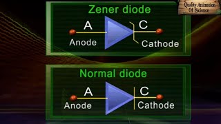 Zener diode  Zener diode working [upl. by Amilb]