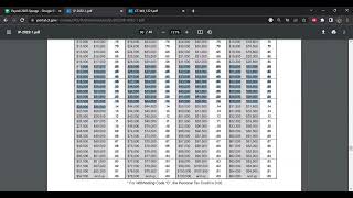 Connecticut Withholding Rate Formulas are complex and complete for 2023 [upl. by Tnias545]