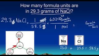 Mole Conversions  Multistep Problems [upl. by Eesak]