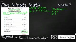 7th Grade Math Personal Financial Literacy Family Budget [upl. by Chip]