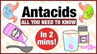 Antacid  Uses indications doses contraindications [upl. by Ahseikal]