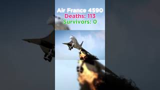 Air France Crashes planecrash aviation trending [upl. by Vivyanne]