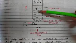 7 Chemical Properties 2 Hydrogenation Fats Oils amp Detergents BScII Organic Chemistry [upl. by Charters]