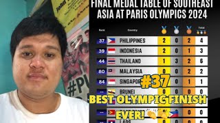 BEST OLYMPIC FINISH EVER FOR TEAM PHILIPPINES 🇵🇭 No 37 👏  MY FINAL RANKINGS FOR PH ATHLETES [upl. by Gurias592]