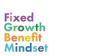 The Fixed Growth and Benefit Mindset [upl. by Gent]