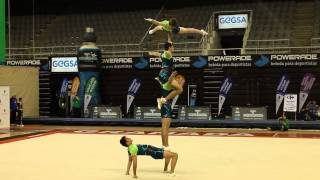 Cuarteto Masculino gimnasia acrobatica [upl. by Inaliak]