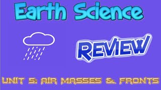 How Density Humidity and Temperature effects Aircraft Performance [upl. by Teria]