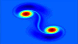 Double Vortex simulation Equal vorticity [upl. by Anat305]