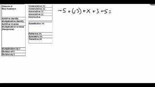 Write amp Justify Steps for Simplifying Expressions [upl. by Arvo]