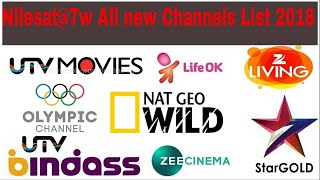 Nilesat All Channels List Frequency  Free Channels to watch  Saeed Online [upl. by Nnasus887]