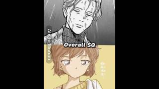 Johan Liebert vs Haibara Ai new editing style [upl. by Godspeed]