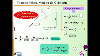 Unidad 10Estabilidad de taludes Parte 1 [upl. by Mcloughlin]