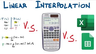 3 Ways to do a Linear Interpolation  Paper  Calculator  Spreadsheet [upl. by Rohpotsirhc]