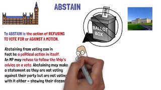 WHAT DOES ABSTAIN MEAN IN PARLIAMENTARY TERMS [upl. by Jonette]