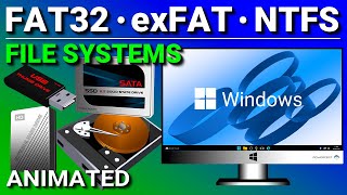 FAT32 vs exFAT vs NTFS  Windows File Systems [upl. by Iharas]