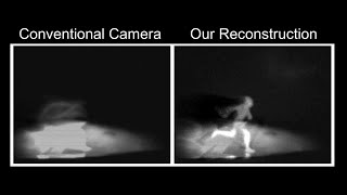 Continuoustime Intensity Estimation Using Event Cameras [upl. by Cassella501]