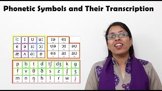 Phonetic Symbols and Transcription of Short Vowels [upl. by Htidra]