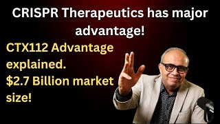 CTX112 NextGen CART Therapy  Potential Risks amp Market Outlook CRISPR Therapeutics [upl. by Magdalene]