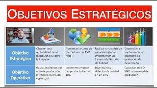 OBJETIVOS ESTRATÉGICOS  Cómo hacer los Objetivos Estratégicos 🎯 ALINEAR objetivos con planeación ♟ [upl. by Nancie]