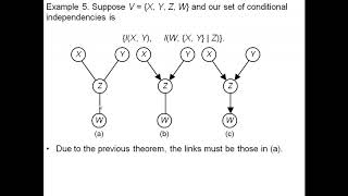 Learning Bayesian Networks by Richard Neapolitan [upl. by Leake705]