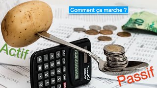 ✅ Exercice corrigé  les écritures comptables de bases  comptabilité cours n° 17 [upl. by Alak]