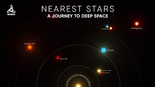 A Journey to Our Nearest Stars [upl. by Stets755]