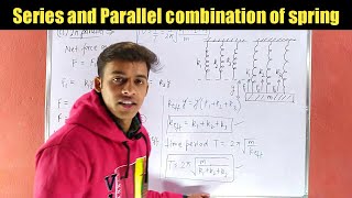 Series And Parallel Combination Of Spring and effective spring constant  SHM 012  Class 11th [upl. by Meehahs]