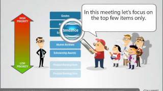 Backlog Refinement Meeting  CollabNet Scrum Training Part 2 [upl. by Klatt]