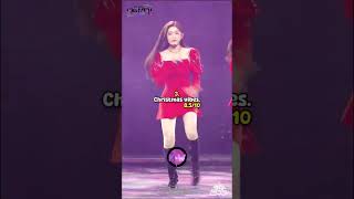 Ranking IVE Leeseo Eleven Outfits┃kpop ive leeseo eleven outfit shorts fyp [upl. by Airot]