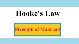 Hookes Law Concept Approach to Solve Numerical Problems [upl. by Aluap]