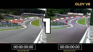 F1 VS GT  Speed comparison with timer F1 V8 C6R MC12 [upl. by Anitsud]