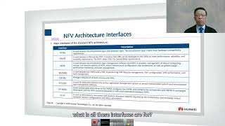 2022 NFV Architecture [upl. by Egerton]