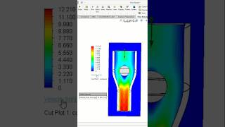 Nozzle Flow Simulation in SolidWorks CFD amp Velocity Analysis solidworks solidworkssimulation [upl. by Adnaw]